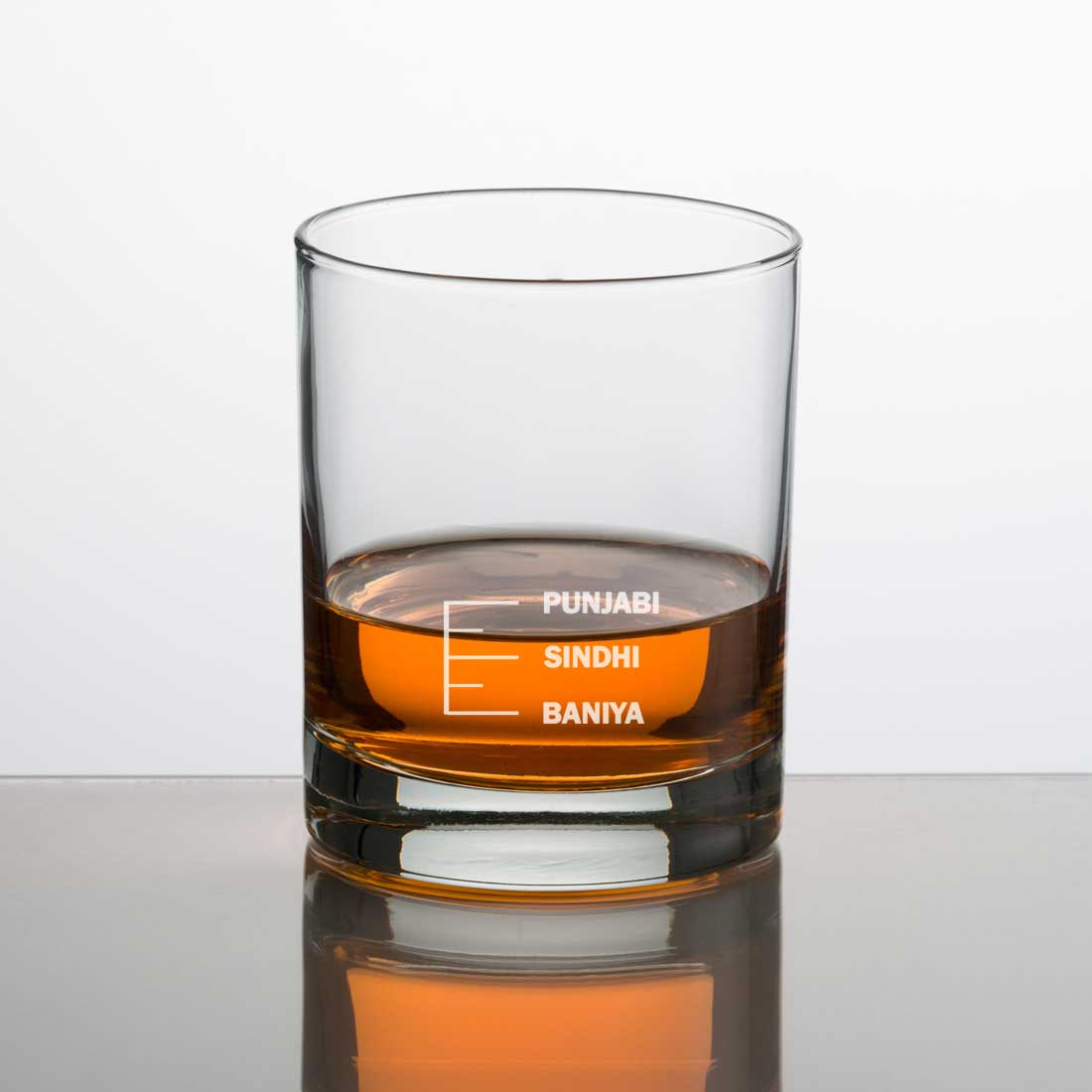 Whiskey Glasses Liquor Glass- Anniversary Birthday Gift Funny Gifts for Husband Bf - BANIYA SINDHI PUNJABI - Image 9