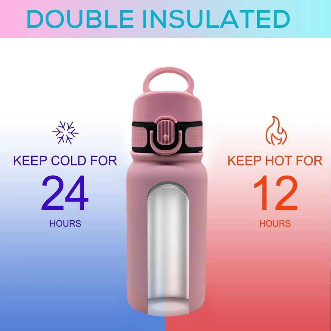 Nutcase Kids Water Bottle with Name – BPA-Free, Insulated Bottle with Spill-Proof Design - Image 12