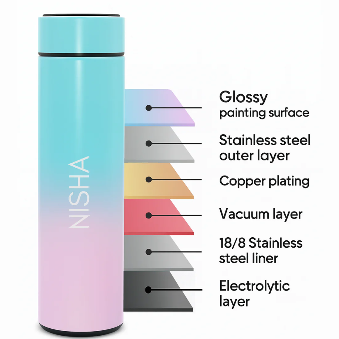Personalised Thermos Flask with Temperature Display- 500ml Insulated Bottle - Image 14