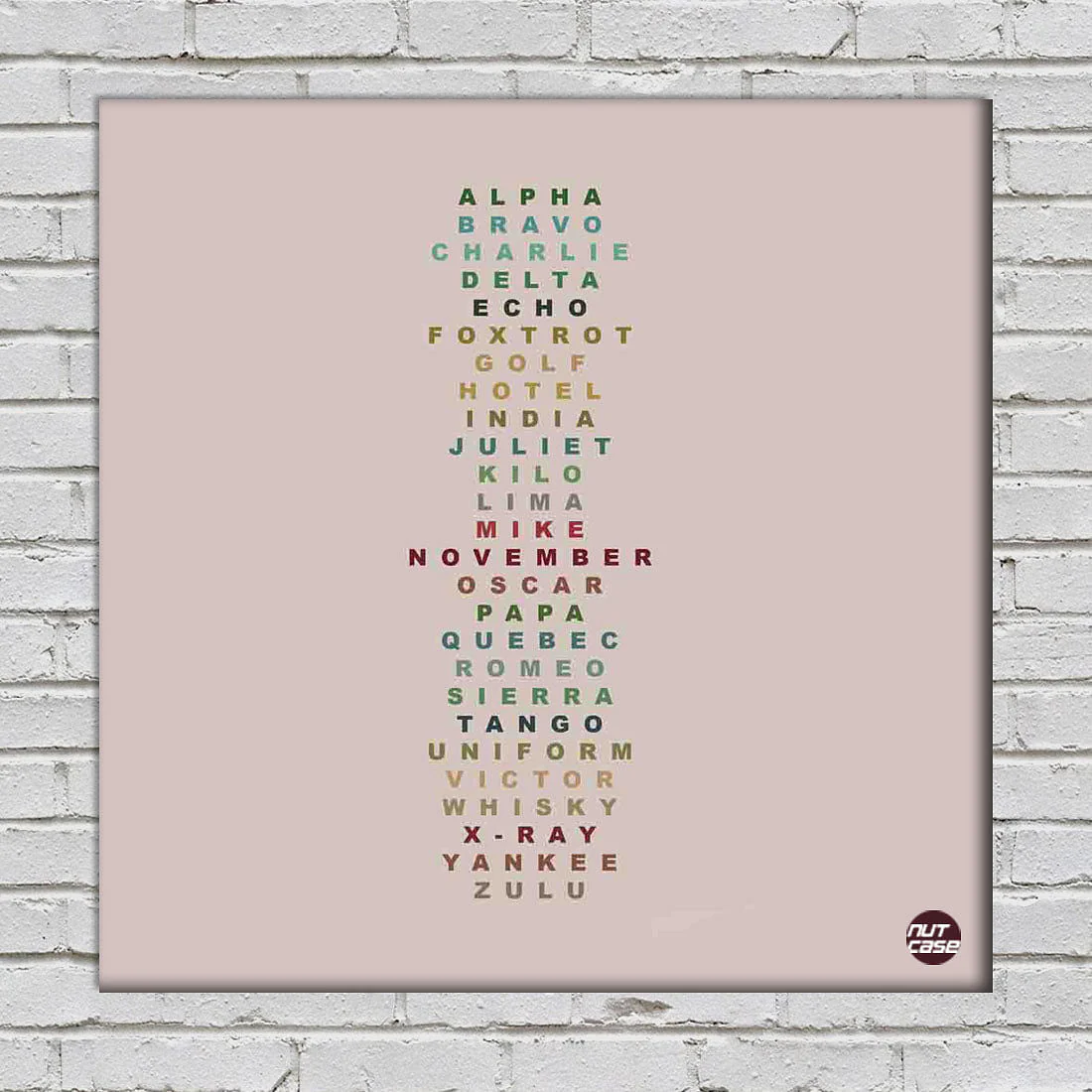 Wall Art Decor Panel For Home - Phonetic Alphabet Table