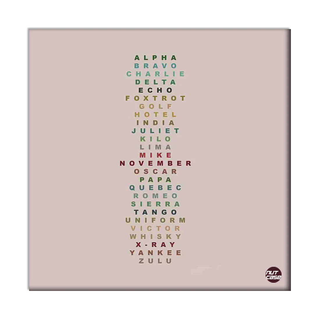 Wall Art Decor Panel For Home - Phonetic Alphabet Table - Image 2